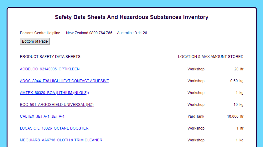Safety Data Sheets And Hazardous Substances Inventory - EsySDS